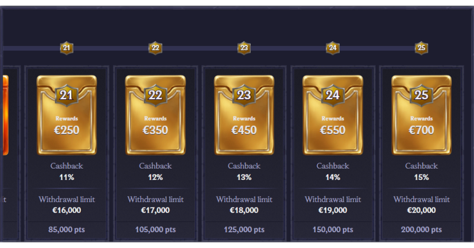 LolaJack promo code